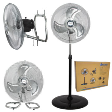 3 Different Fan Configurations