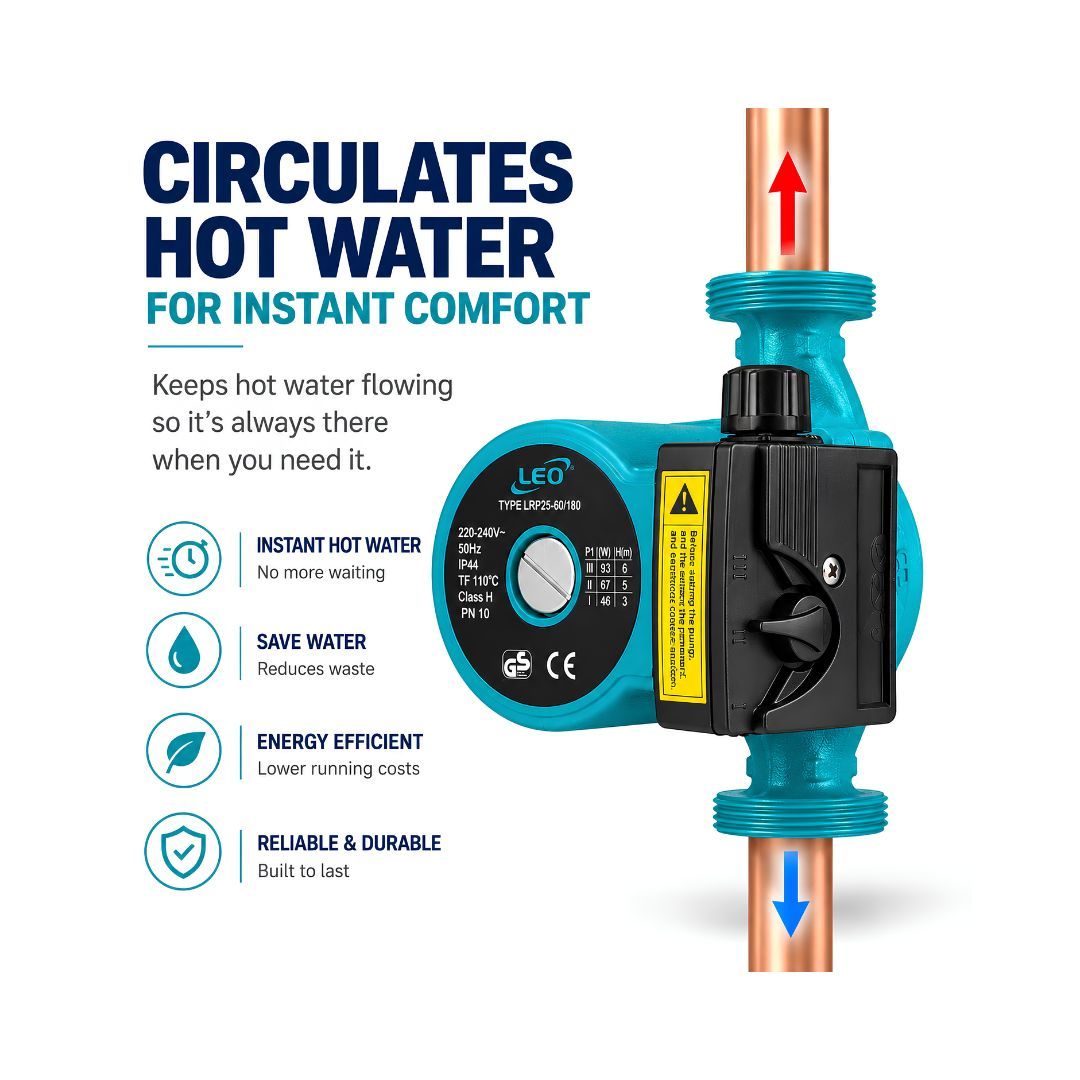 Hot Water Circulation Pump LRP25-40-180 - 74W 230V