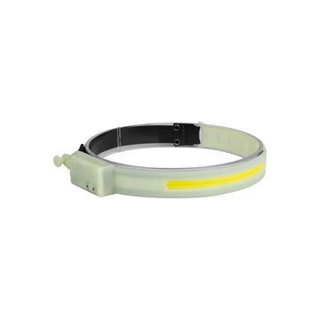 SYNERJI LED RECHARGEABLE COB 5W HEADLAMP 250LM L