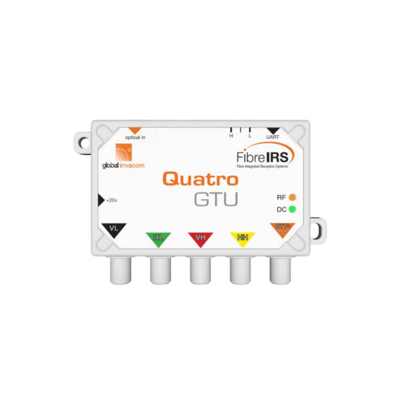 Optical Quattro RX Receiver
