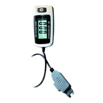 Automotive Current Tester 20A Maxi
