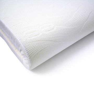 Gel Memory Foam Mattress Topper -ThinkCosy - Single XL