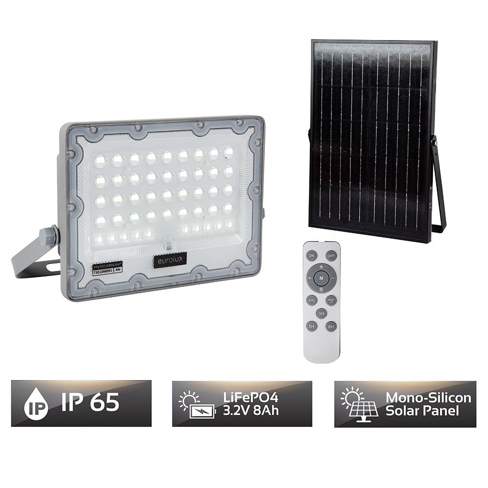 Solar Floodlight