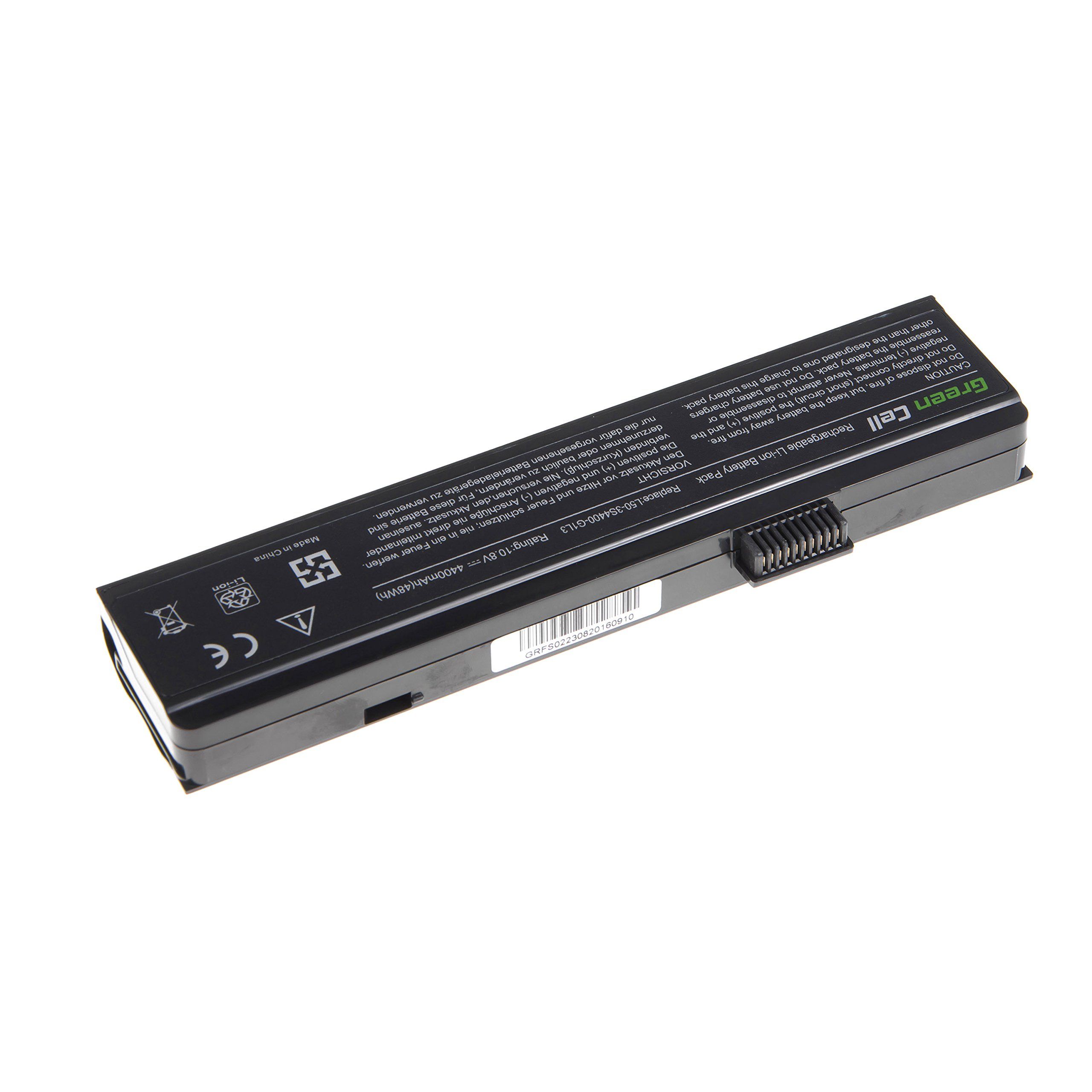 Reliable,long-lasting Vibrant battery for Fujitsu Siemens LifeBook P7230 P7230D P7230P (P/N: FPCBP171 FPCBP171AP)
