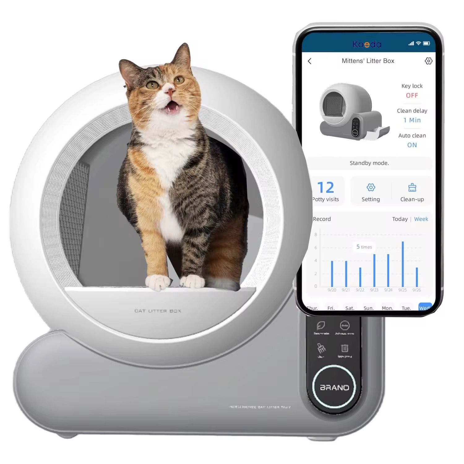 Smart Self-Cleaning Cat Litter Box