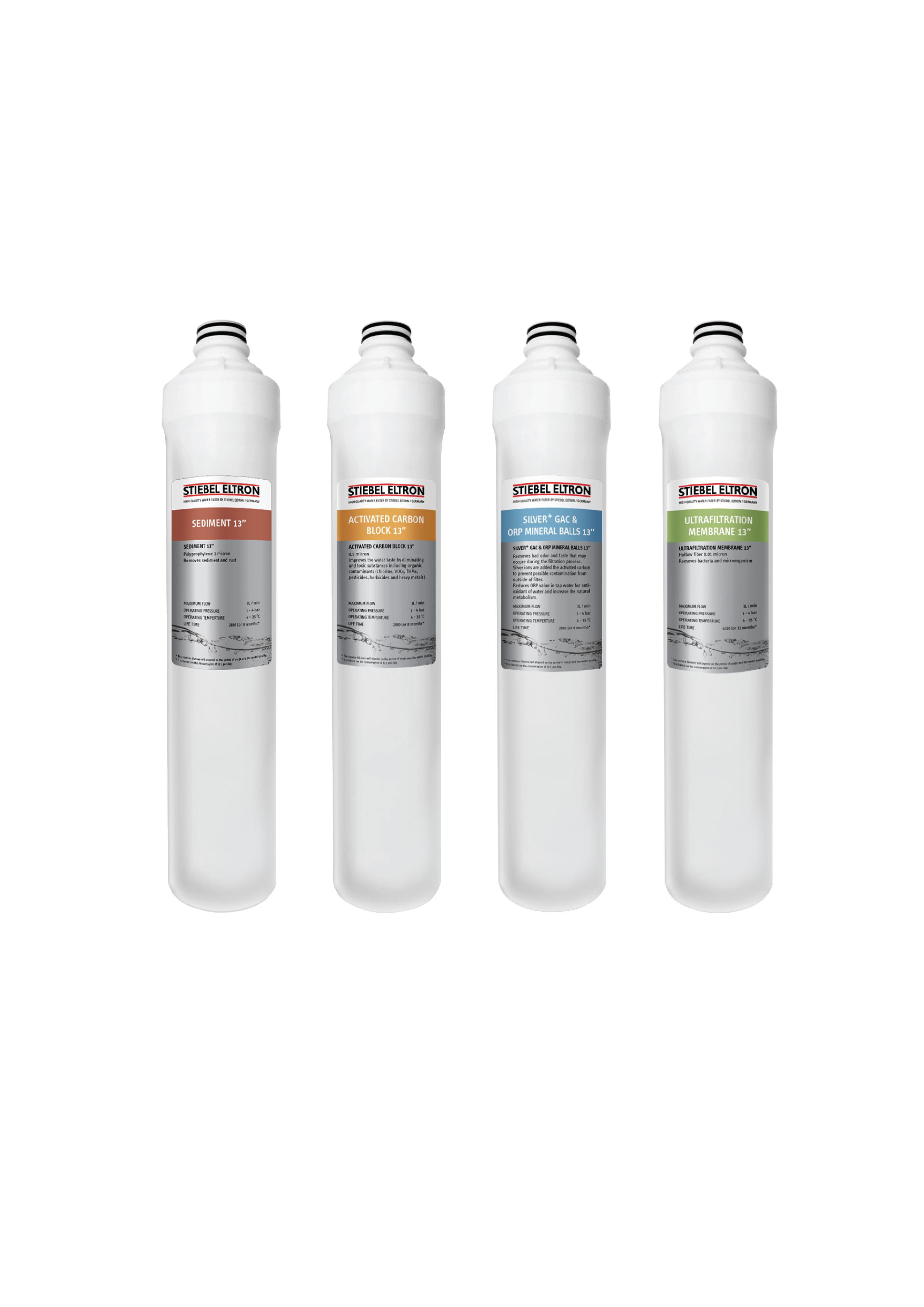 Stiebel Eltron REplacemnet Cartridge Set for Stream 5 S
