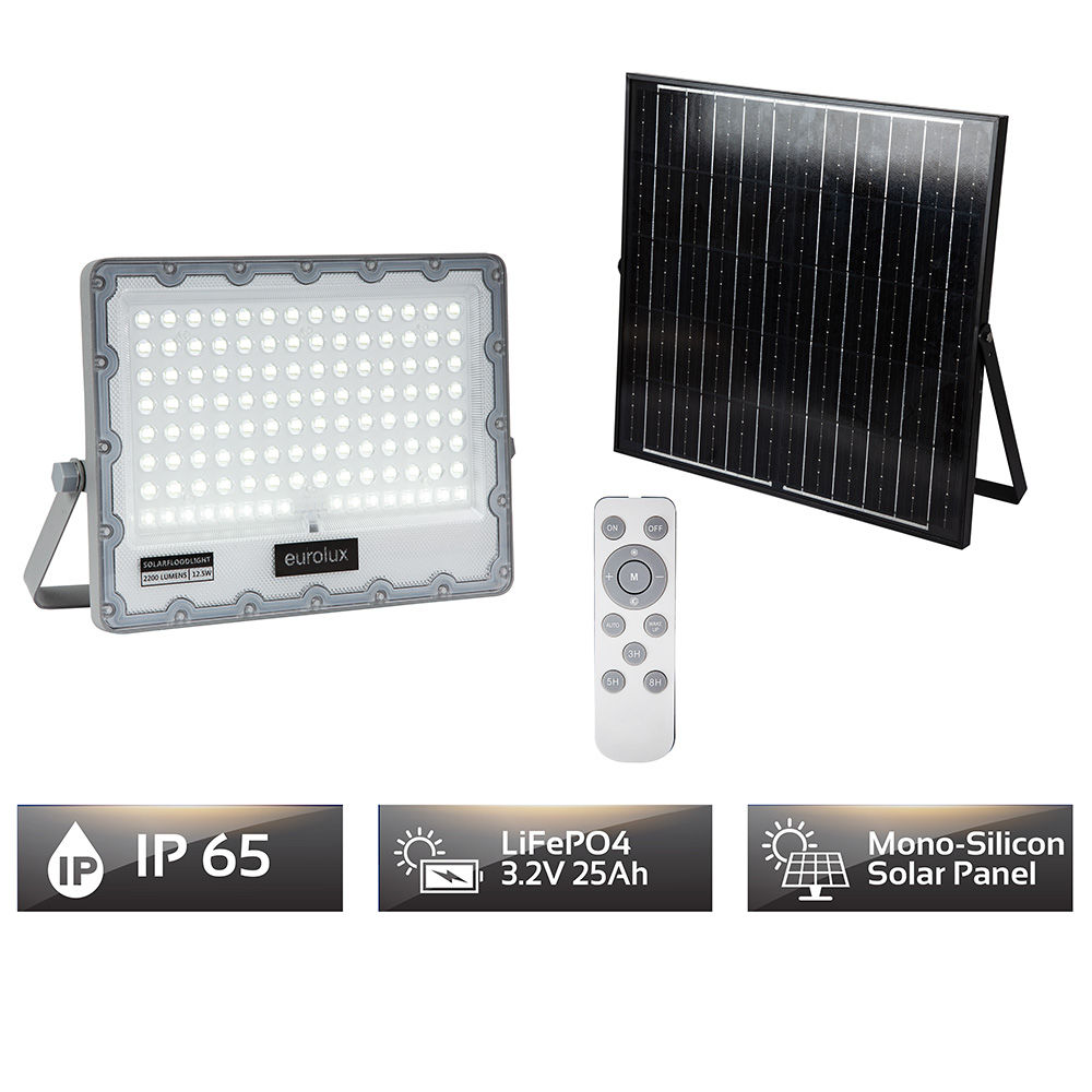 Solar 2200lm LED 6500K Floodlight