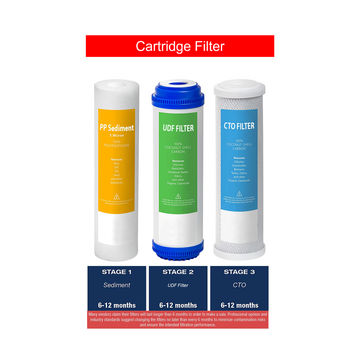 Reverse Osmosis Replacement Water Filter Pack (6 Months)