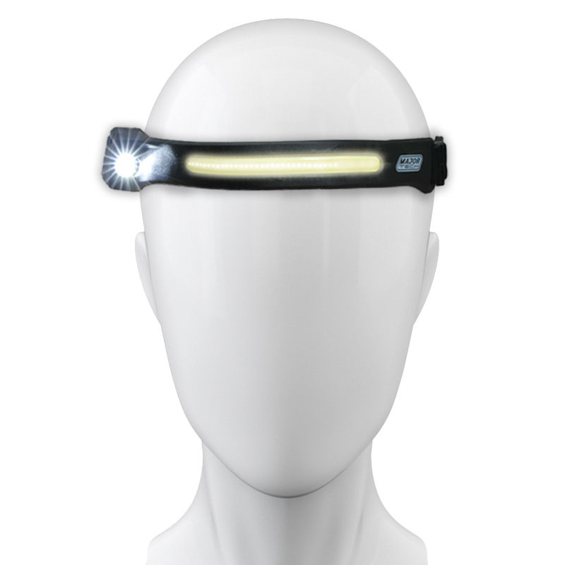 MPL0408-245Lm Rechargeable LED Headlamp with Hand Motion