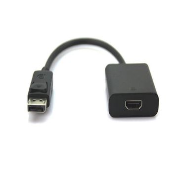 Display port to HDMI