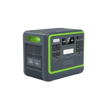 Gizzu Pro 2048Wh Inverters Power Station Pure Sine Wave Inverter (With Battery)
