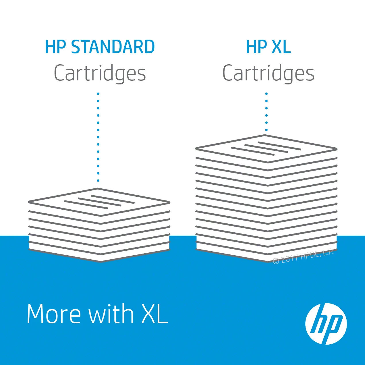 Hp 651 Ink Advantage Black Printer Cartridge - Original Single-Pack