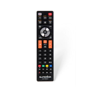 Superior Universal Remote for Samsung TVs