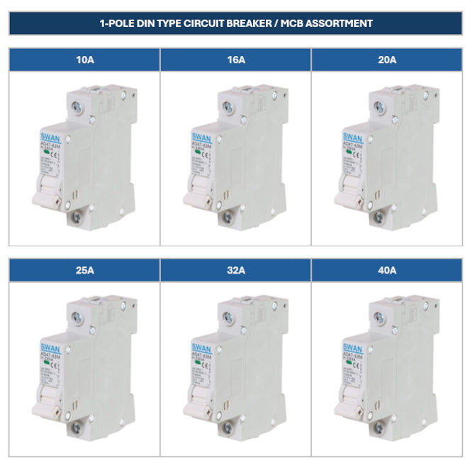 Assortment Of 12 Din 1 Pole 3 Ka Circuit Breakers 10 A 40 A Ast Ad47 M31 A