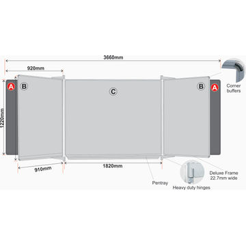 Educational Board Magnetic Whiteboard (1220*1220 - White Squares. Side Panel - Option A)