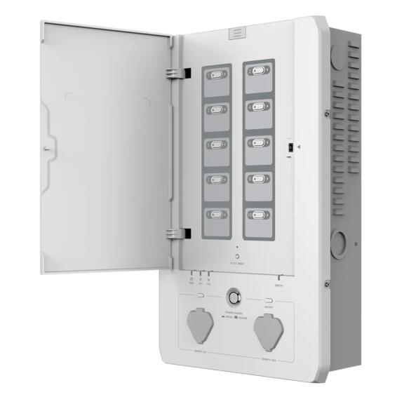 Ecoflow Smart Home Panel