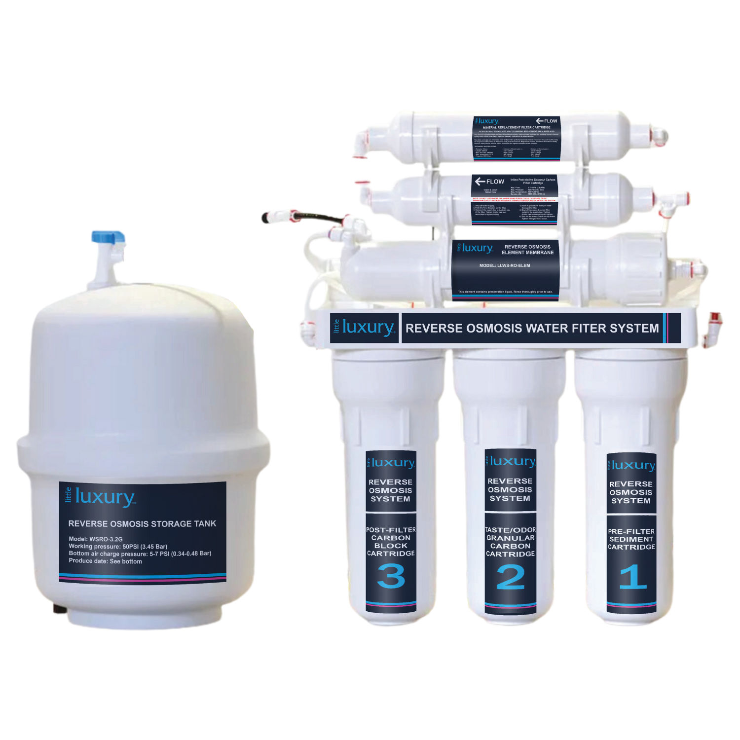 Little Luxury 6-Stage Reverse Osmosis Water Filter System (12 Litre Tank)