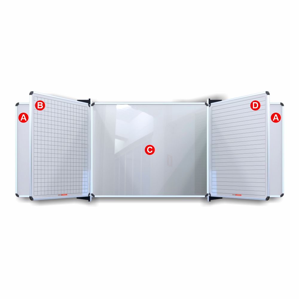 Educational Board Magnetic Whiteboard (1220*920 - Side Panel - Option A)