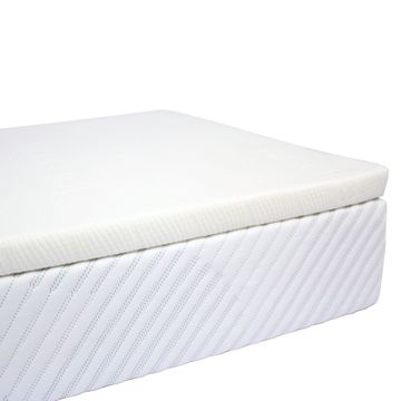 Latex Mattress Topper - Think Cosy - Single