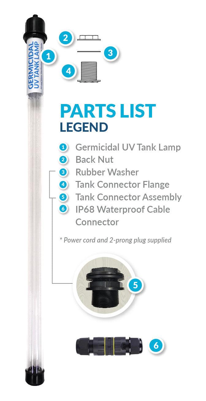 Kunekt 100w Germicidal Submersible UV Tank Lamp (GTL)