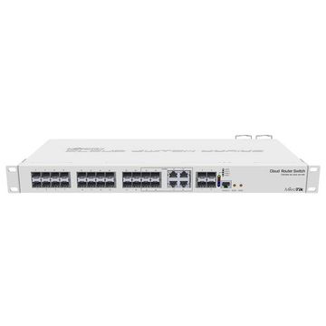 Mikrotik Crs328-4C-20S-4S+Rm Cloud Router Switch - 20 Port Sfp And 4 Sfp+ Ports