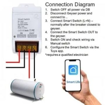 EWELINK Wi-Fi Geyser Smart Switch - 30A / 6600W / EWELINK App