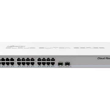 Mikrotik Cloud Router Switch 24 Port Gigabit 2Sfp+ Crs326-24G-2S+Rm