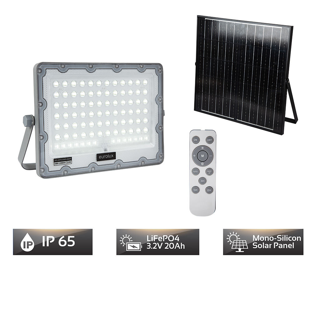 Solar 1800lm LED 6500K Floodlight