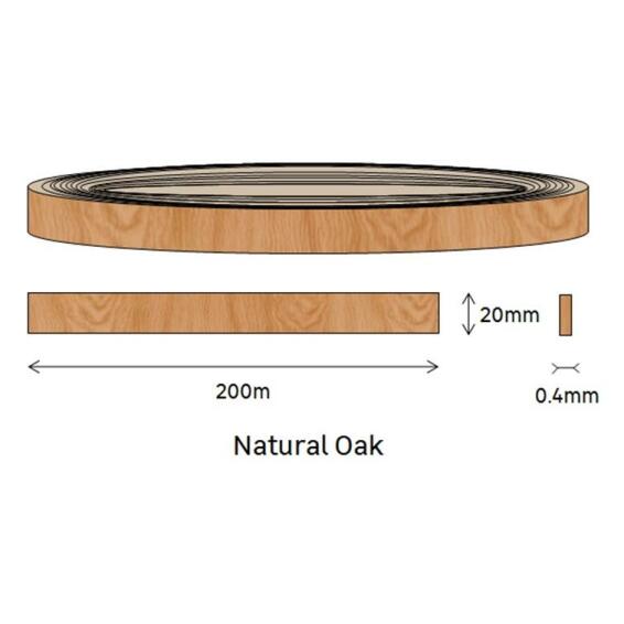 Edging PVC Roll Oak-0.4mm thick-w20mmxl200m