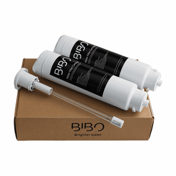 BIBO - Filters@Home pack
