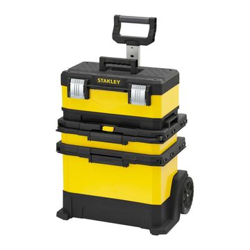 STANLEY Metal & Plastic Rolling Workshop | 1-95-621