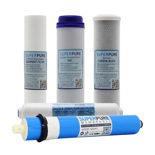 SUPERPURE 5 Stage RO Water Filter Replacement Cartridge set (incl membrane)