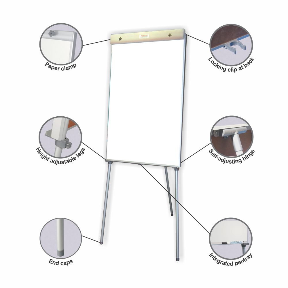 Flipchart Non-Magnetic Standard (1000*640mm)