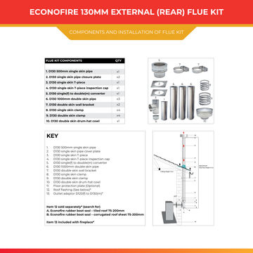 ECONOFIRE 130mm External (Rear) Flue Kit