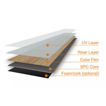 SPC Flooring Traditional Pine Woodgrain