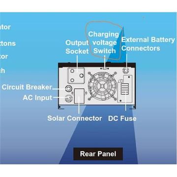 Mecer 2400Va 1800W 24V W Mppt Inverter
