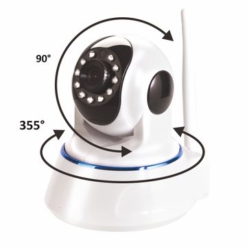 Gorilla RoboCam