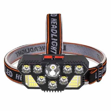 Head Mounted Waterproof Flashlight